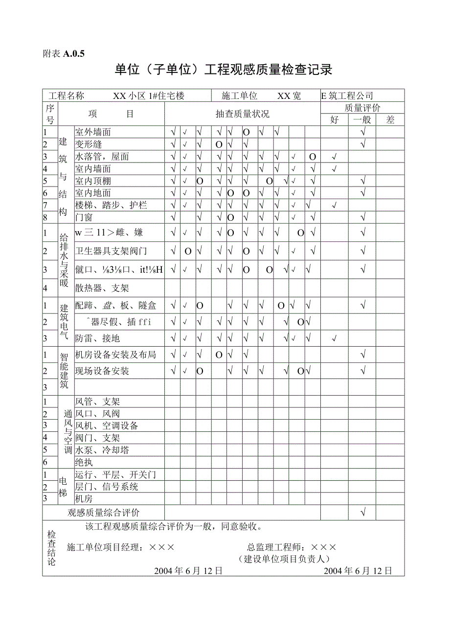 附表A05填写范例.docx_第1页