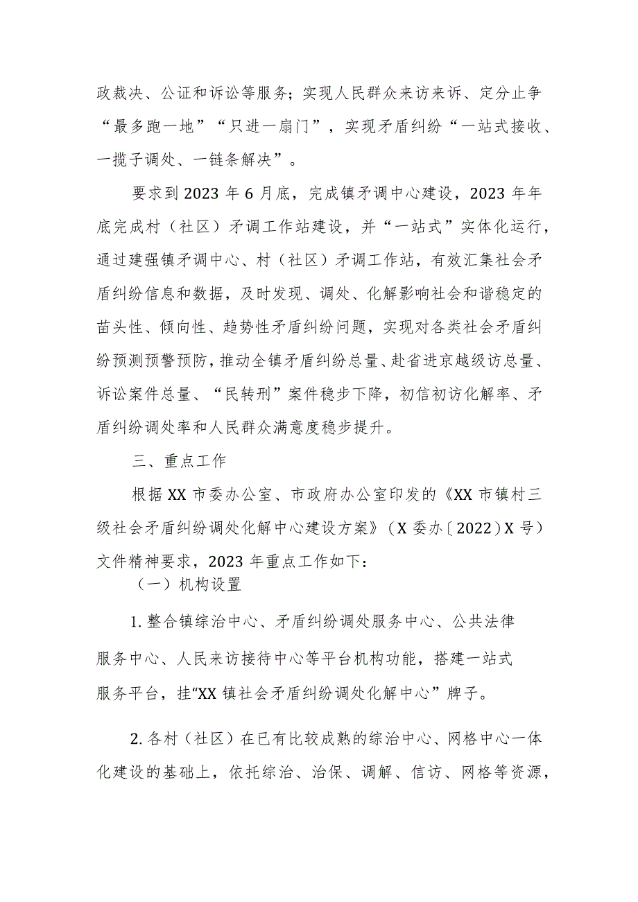 XX镇镇村（社区）两级矛盾纠纷调处化解中心（工作站）建设方案.docx_第2页