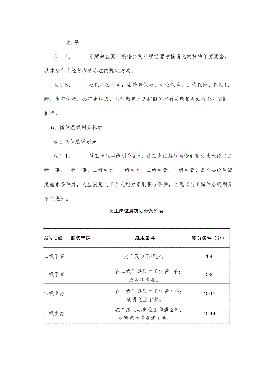 2023薪酬管理办法.docx_第3页