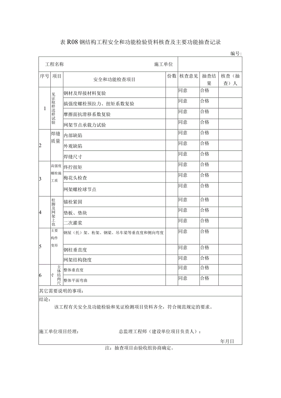 表R08钢结构工程安全和功能检验资料核查及主要功能抽查记录.docx_第1页