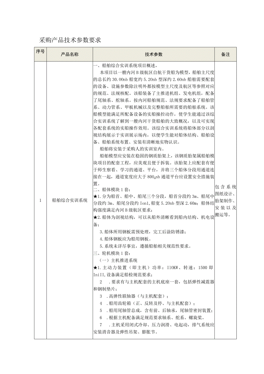 采购产品技术参数要求.docx_第1页