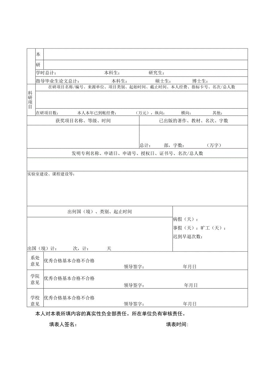 类号页中国科学技术大学2013年度教职工考核表.docx_第2页