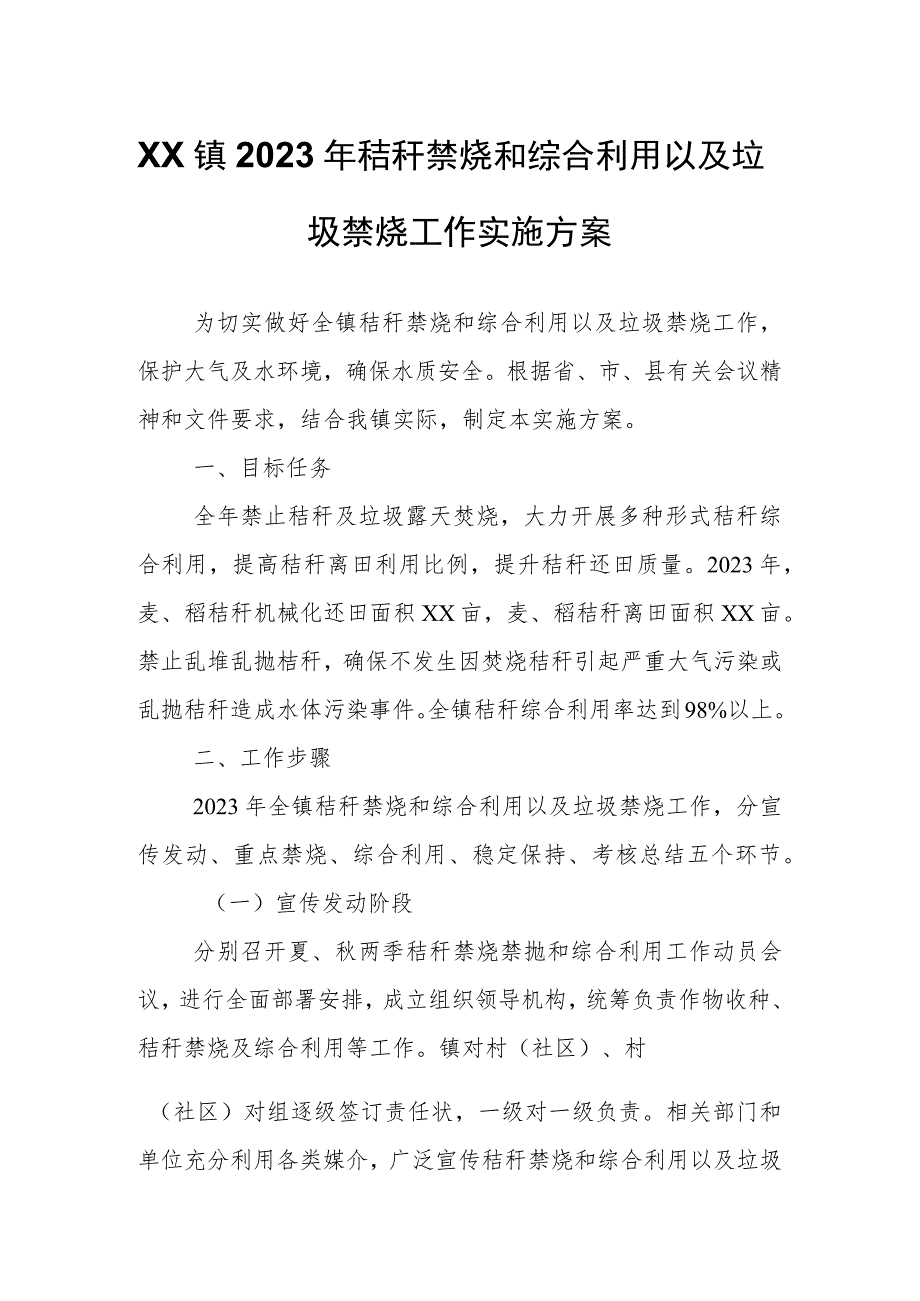 XX镇2023年秸秆禁烧和综合利用以及垃圾禁烧工作实施方案.docx_第1页