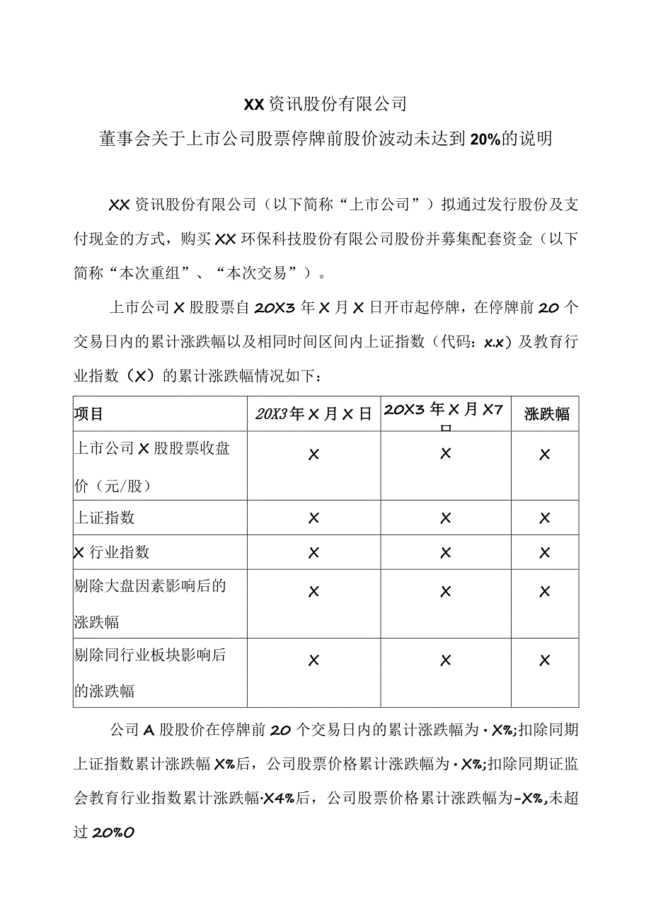 XX资讯股份有限公司董事会关于上市公司股票停牌前股价波动未达到20%的说明.docx_第1页