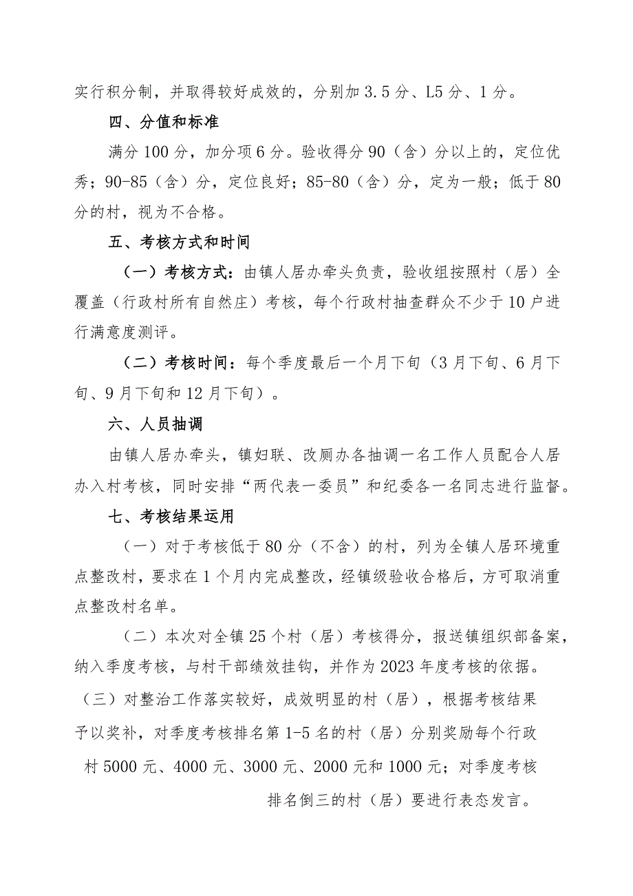 XX镇2023年度人居环境整治提升季度考核方案.docx_第2页