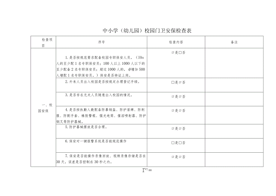 中小学（幼儿园）校园门卫安保检查表.docx_第1页