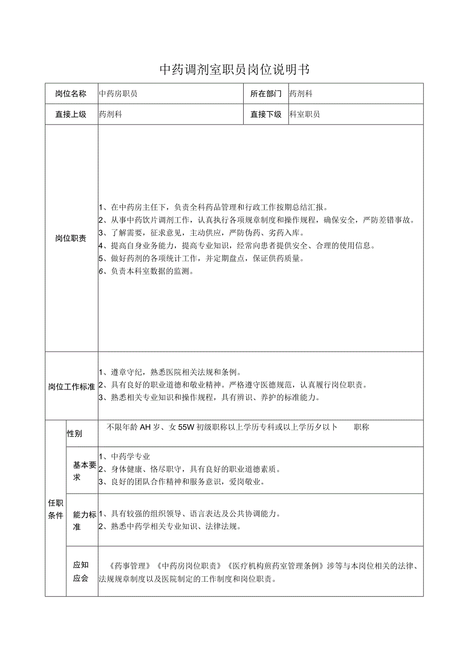 中药调剂室职员岗位说明书.docx_第1页