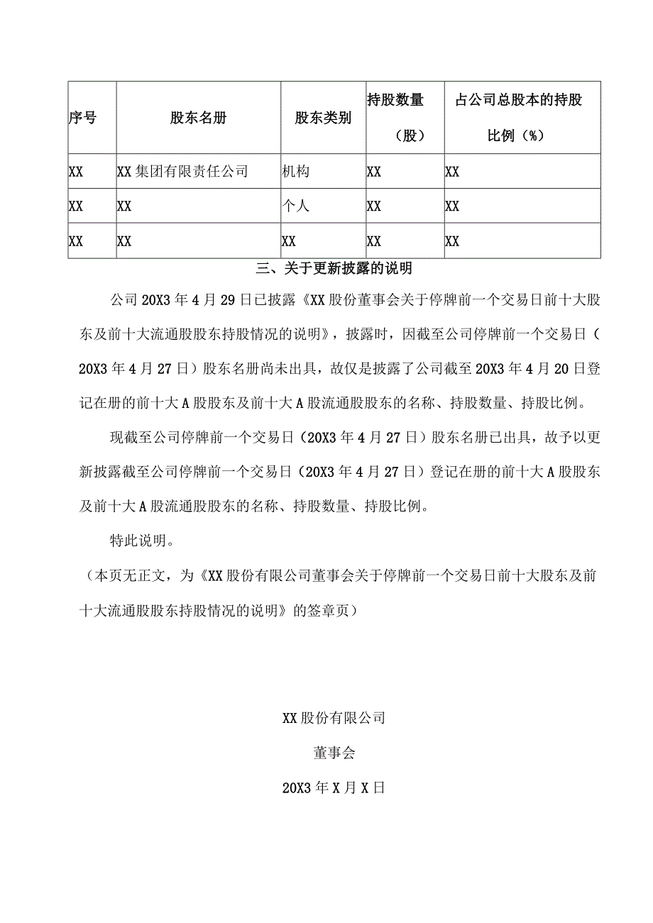 XX股份有限公司董事会关于停牌前一个交易日前十大股东及前十大流通股股东持股情况的说明.docx_第2页