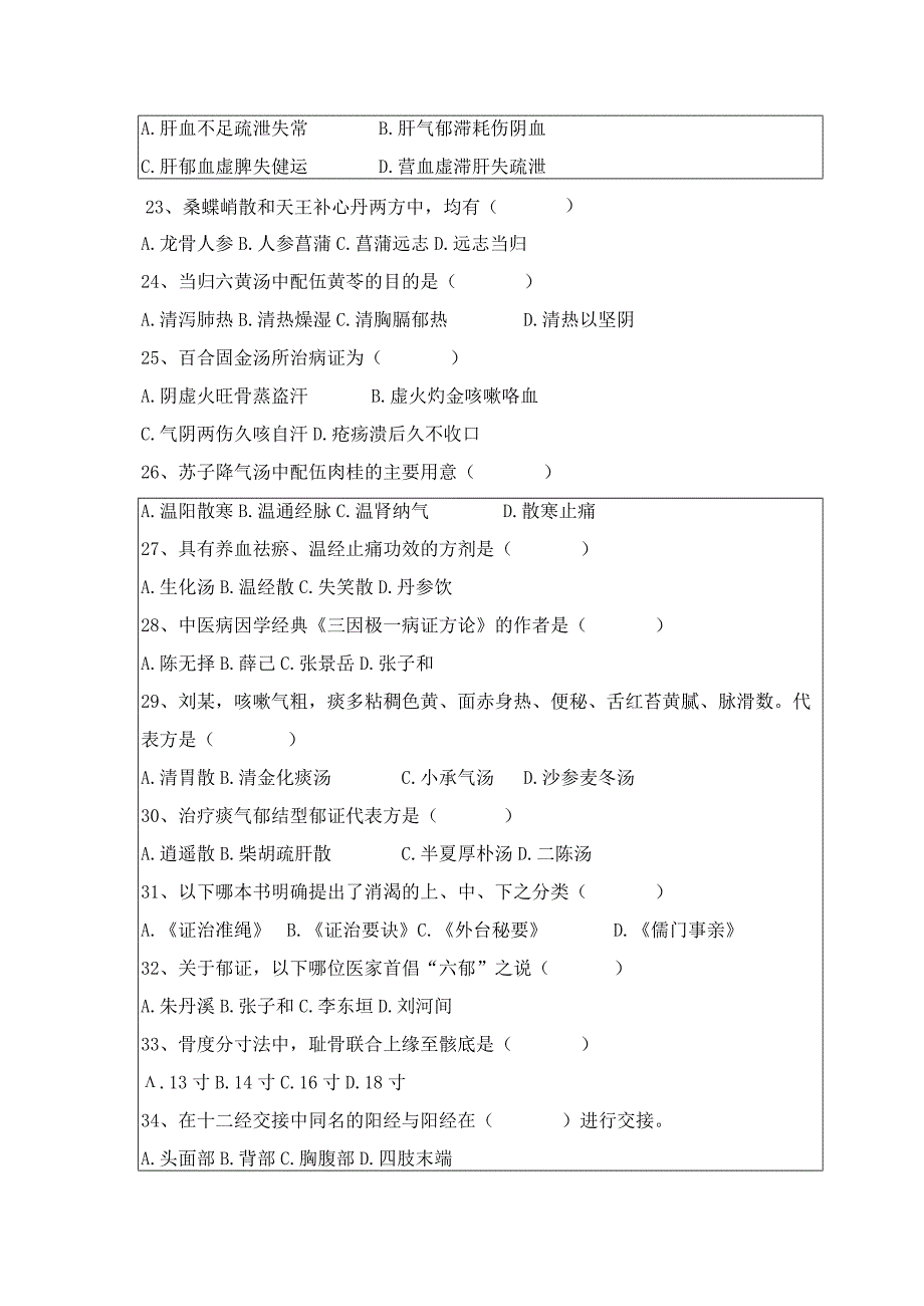 724 中医基础综合-暨南大学2023年招收攻读硕士学位研究生入学考试试题.docx_第3页