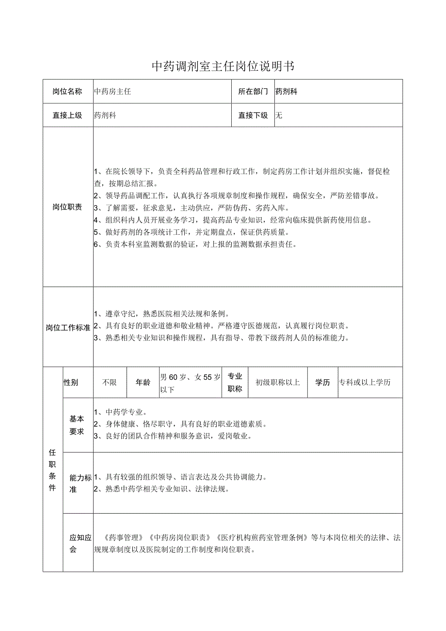 中药调剂室主任岗位说明书.docx_第1页