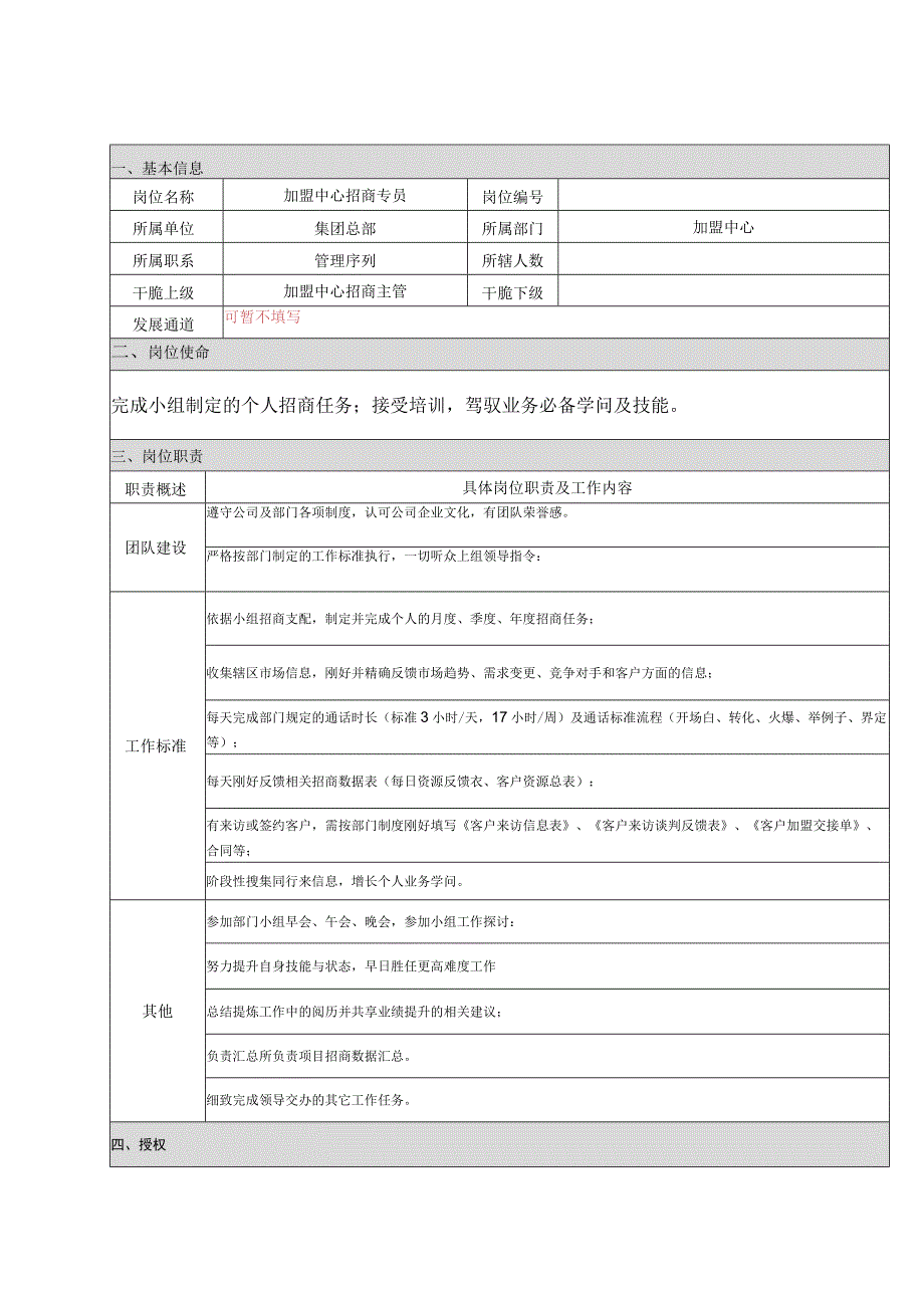 加盟中心招商主管理岗位职责.docx_第3页