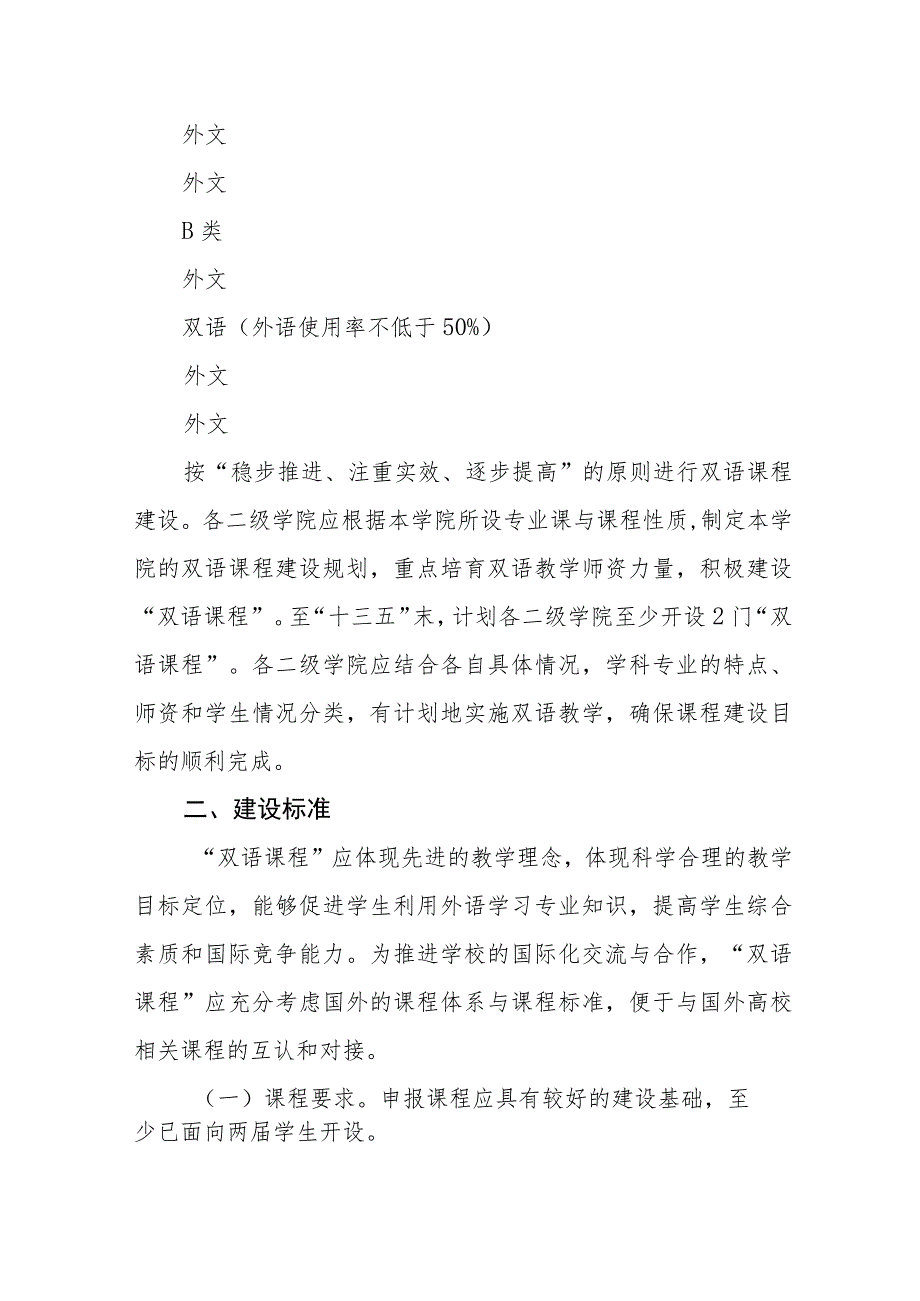 学院双语示范课程建设工作实施意见（试行）.docx_第2页