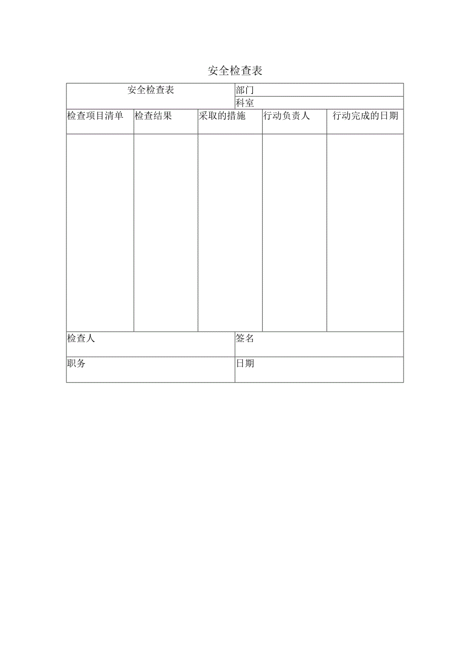 劳动合同法实用资料汇编大全--安全检查表(doc).docx_第1页