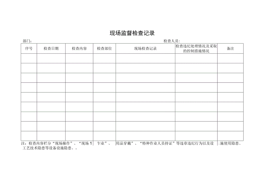 现场检查记录.docx_第2页