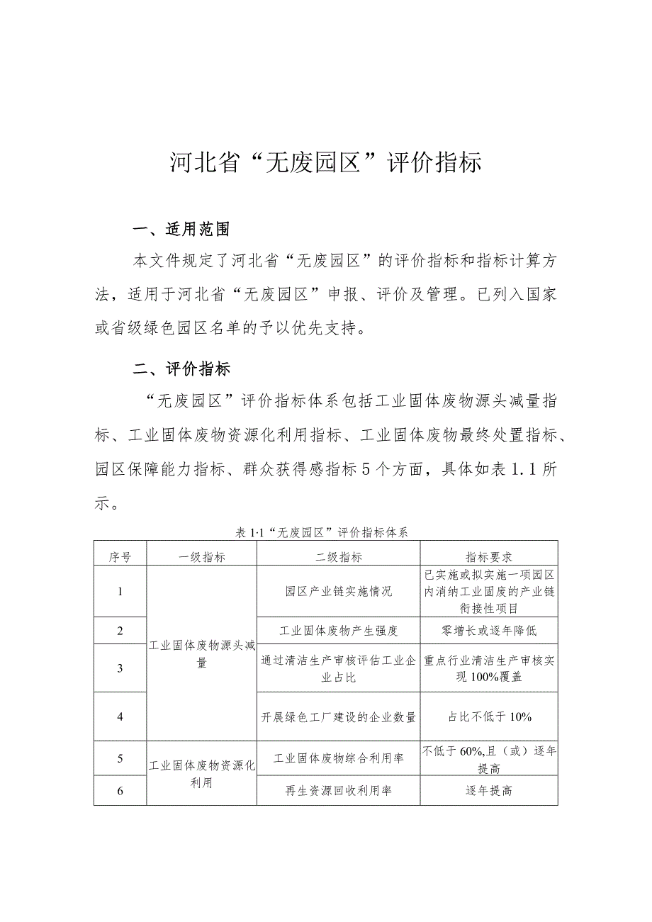 河北省无废园区企业工厂评价指标、申报书.docx_第2页