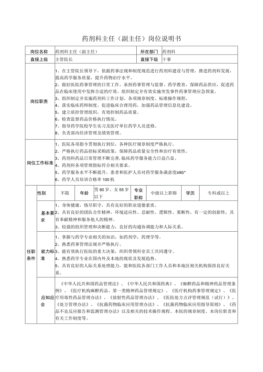 药剂科主任（副主任）岗位说明书.docx_第1页