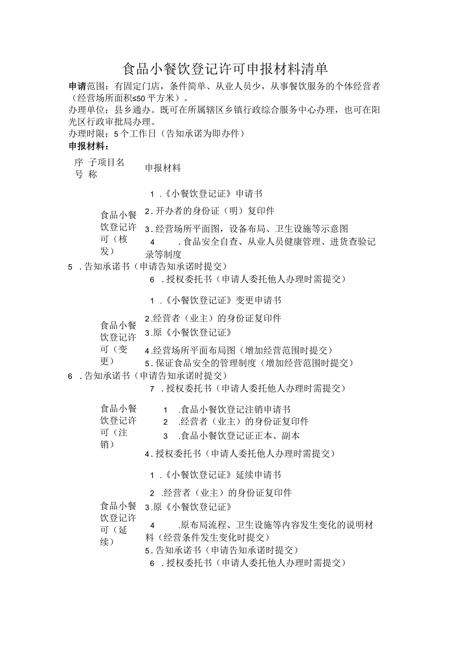 食品小餐饮登记许可申报材料清单.docx_第1页