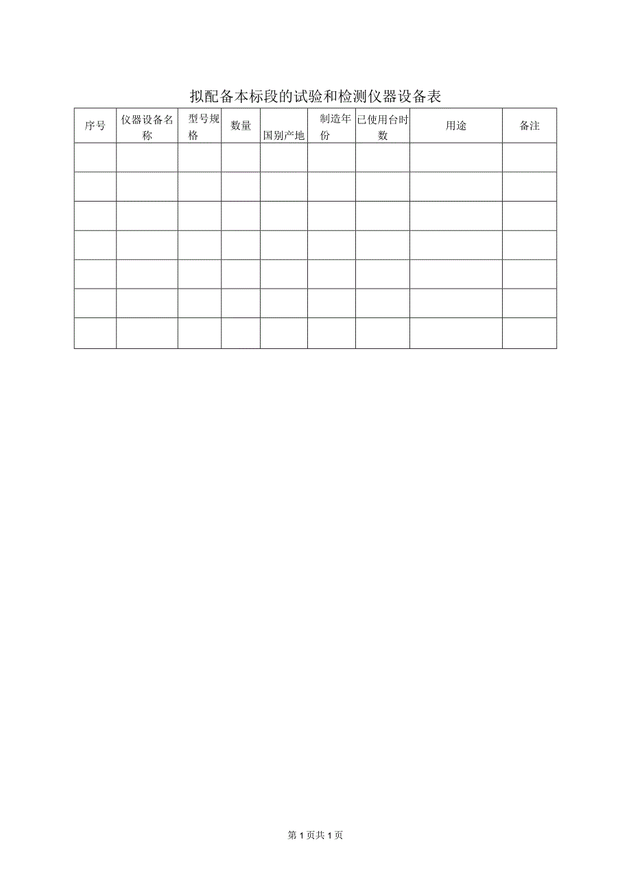 拟配备本标段的试验和检测仪器设备表（2023年）.docx_第1页