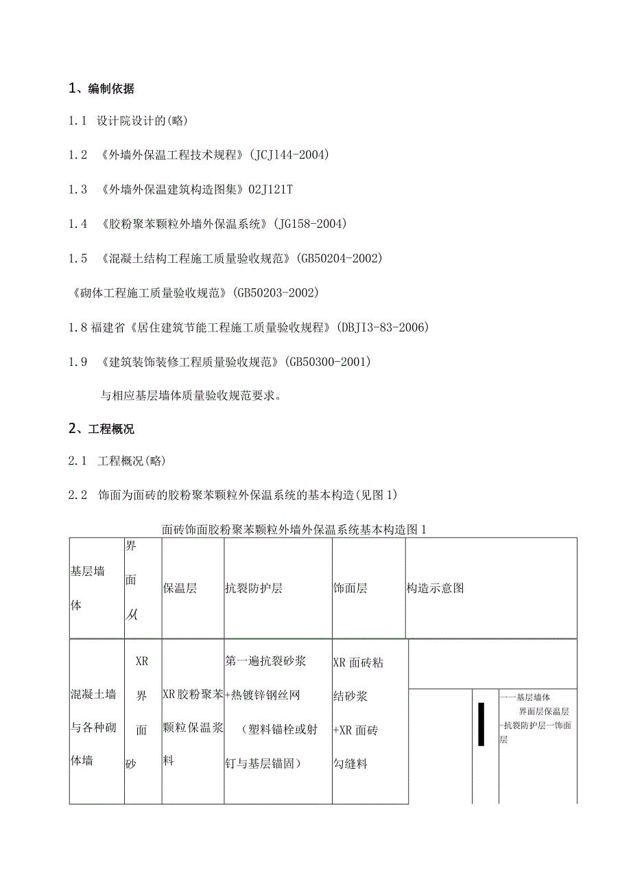 加州海岸工程(外墙聚苯颗粒饰面砖施工方案)..docx_第2页