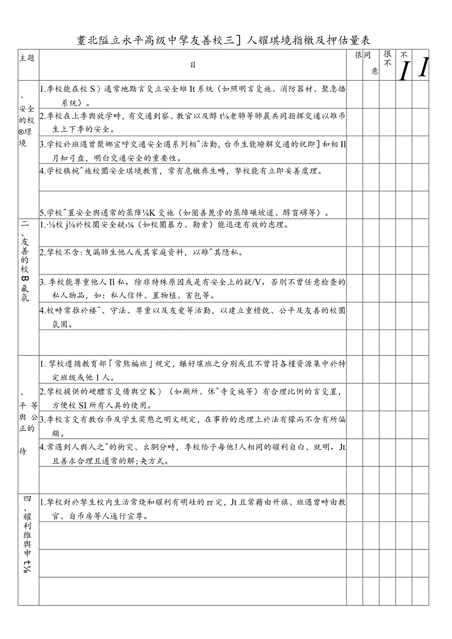 台北县立永平高级中学友善校园人权环境指标及评估量表.docx_第1页