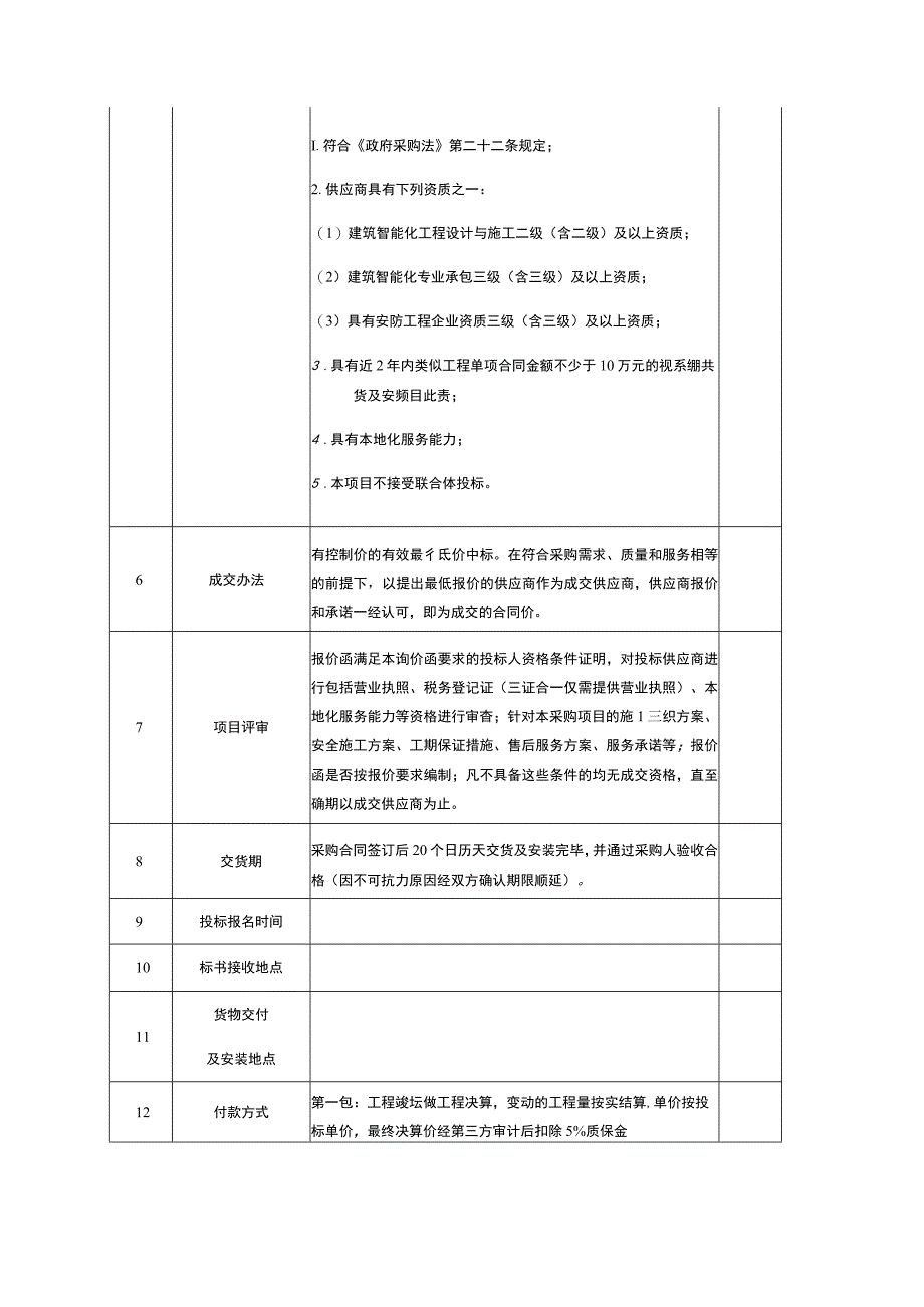 办公用房改造工程询价函.docx_第2页