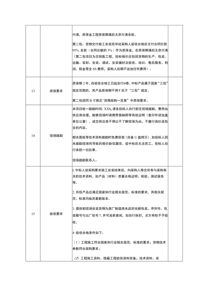 办公用房改造工程询价函.docx_第3页