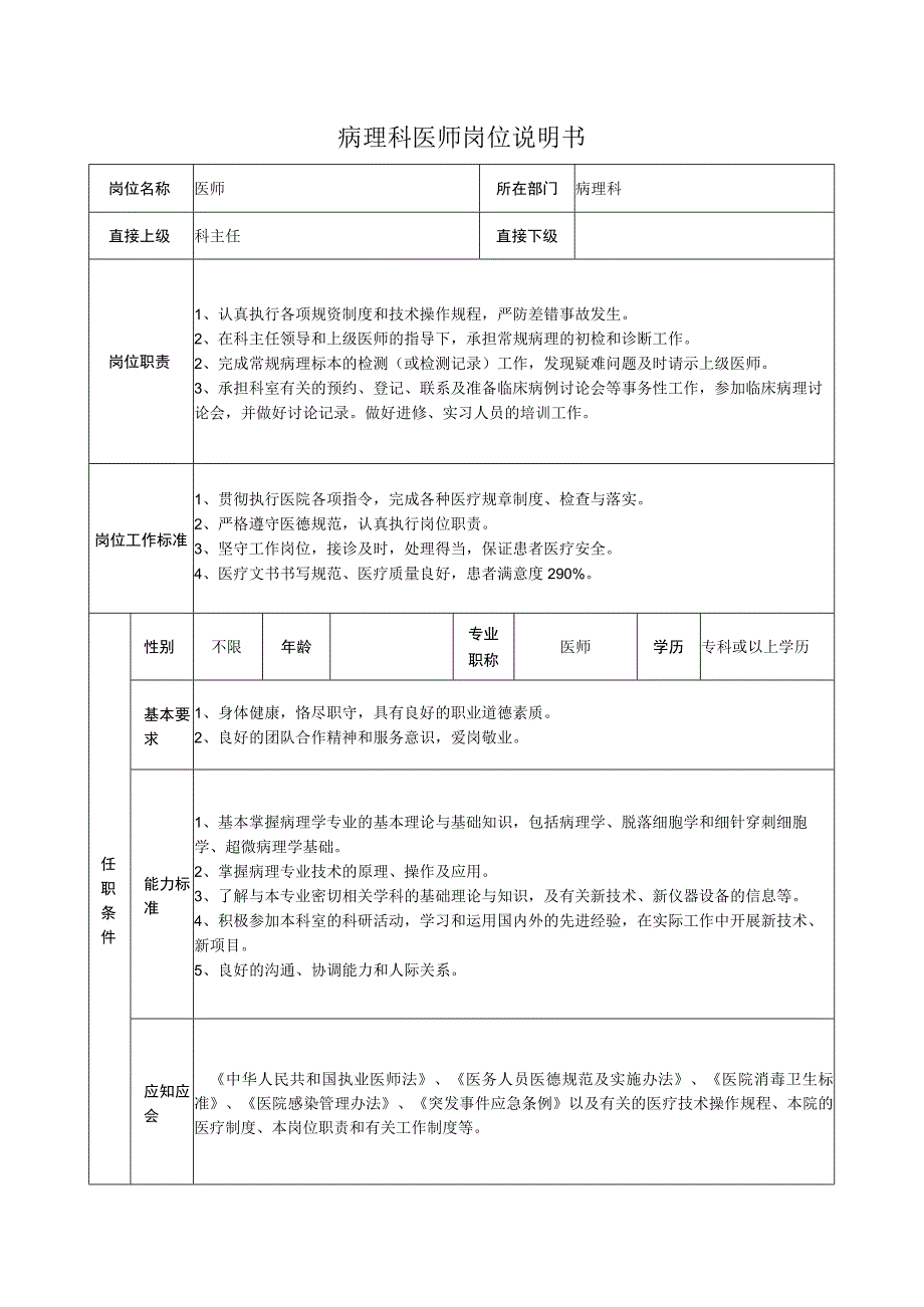 病理科医师岗位说明书.docx_第1页