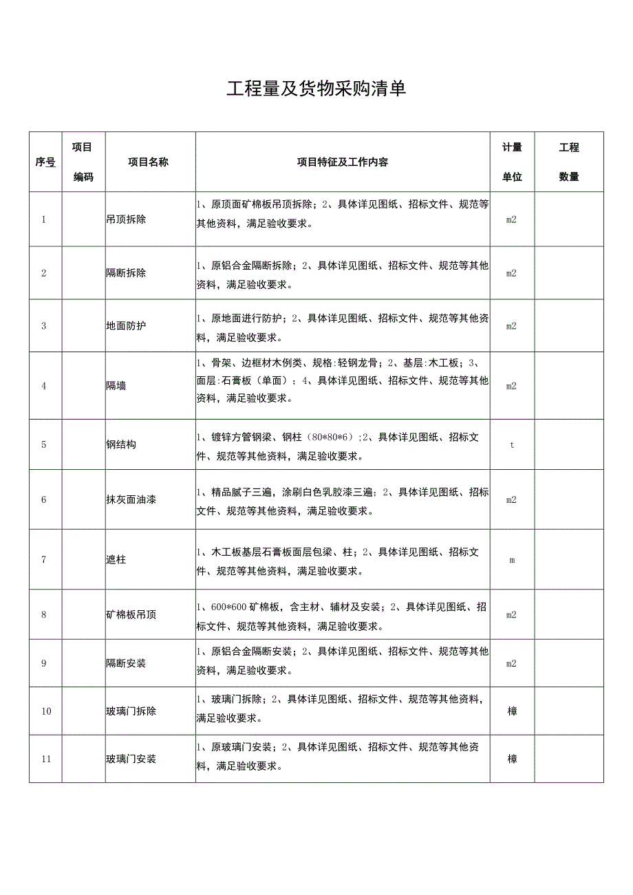 工程量及货物采购清单表.docx_第1页