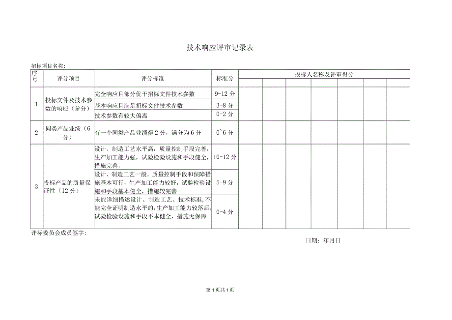 技术响应评审记录表(2023年).docx_第1页