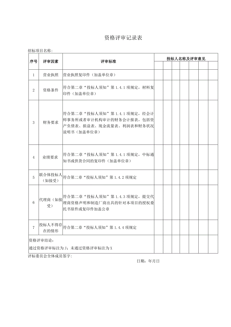 资格评审记录表(2023年).docx_第1页