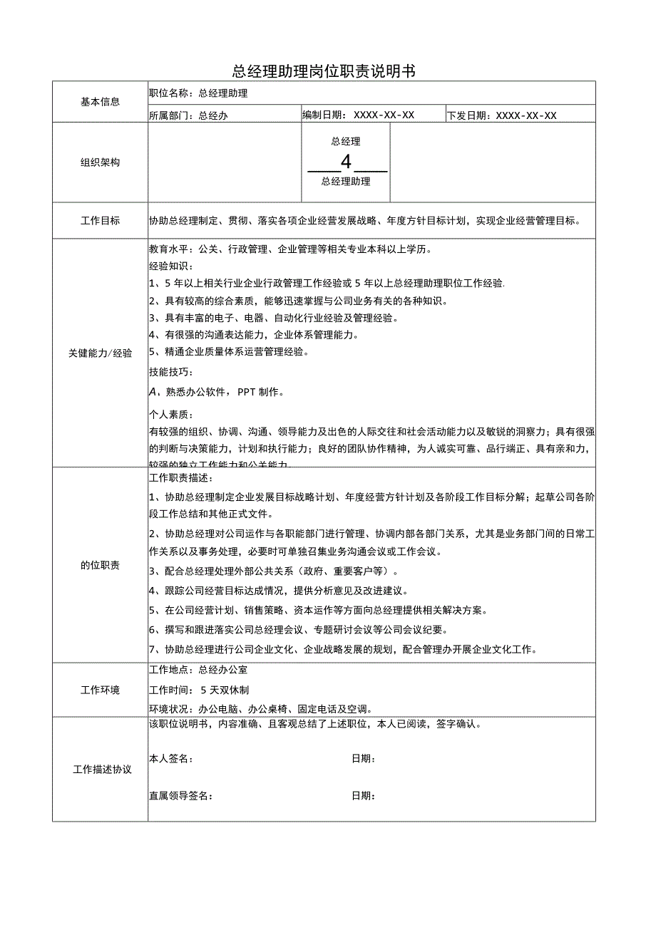 总经理助理岗位职责说明书.docx_第1页