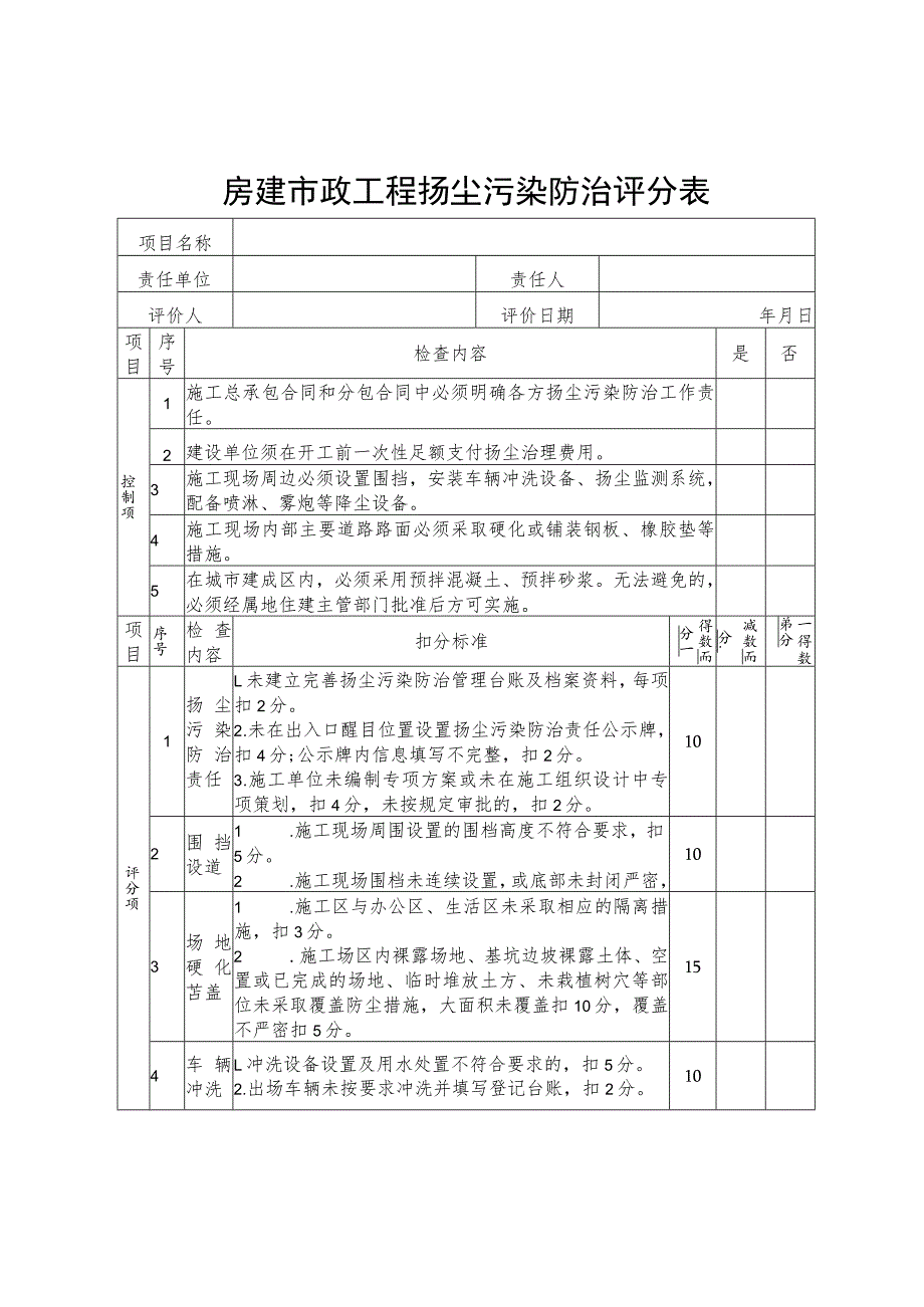 房建市政工程扬尘污染防治评分表.docx_第1页