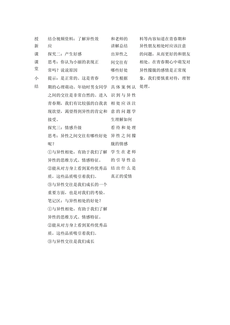 青春萌动教学设计.docx_第2页