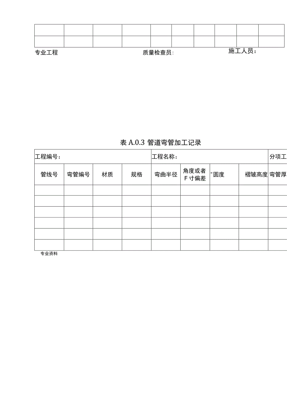 工业金属管道工程施工规范GB50235-2022附录.docx_第3页