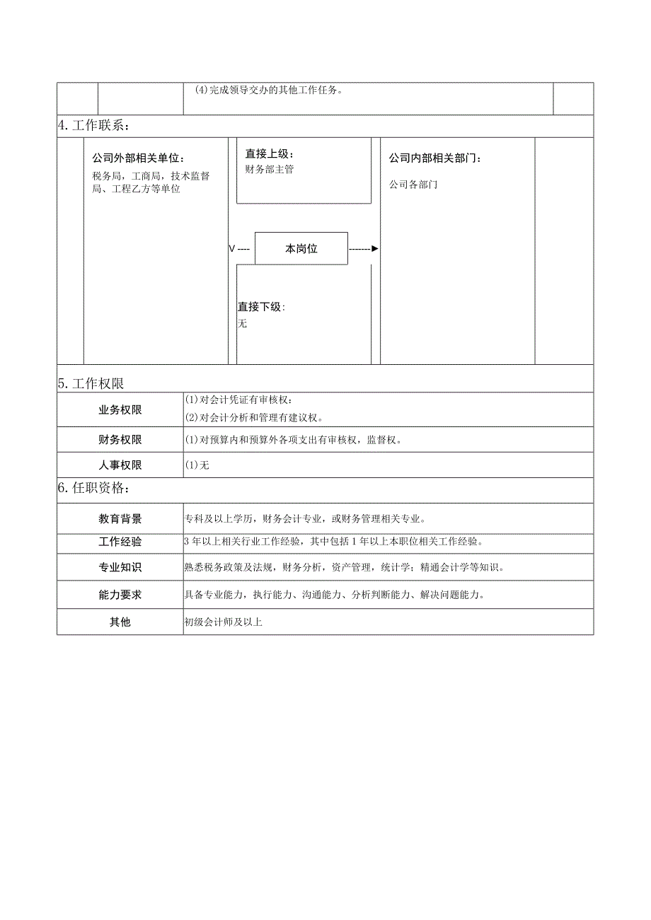 会计岗位说明书.docx_第2页