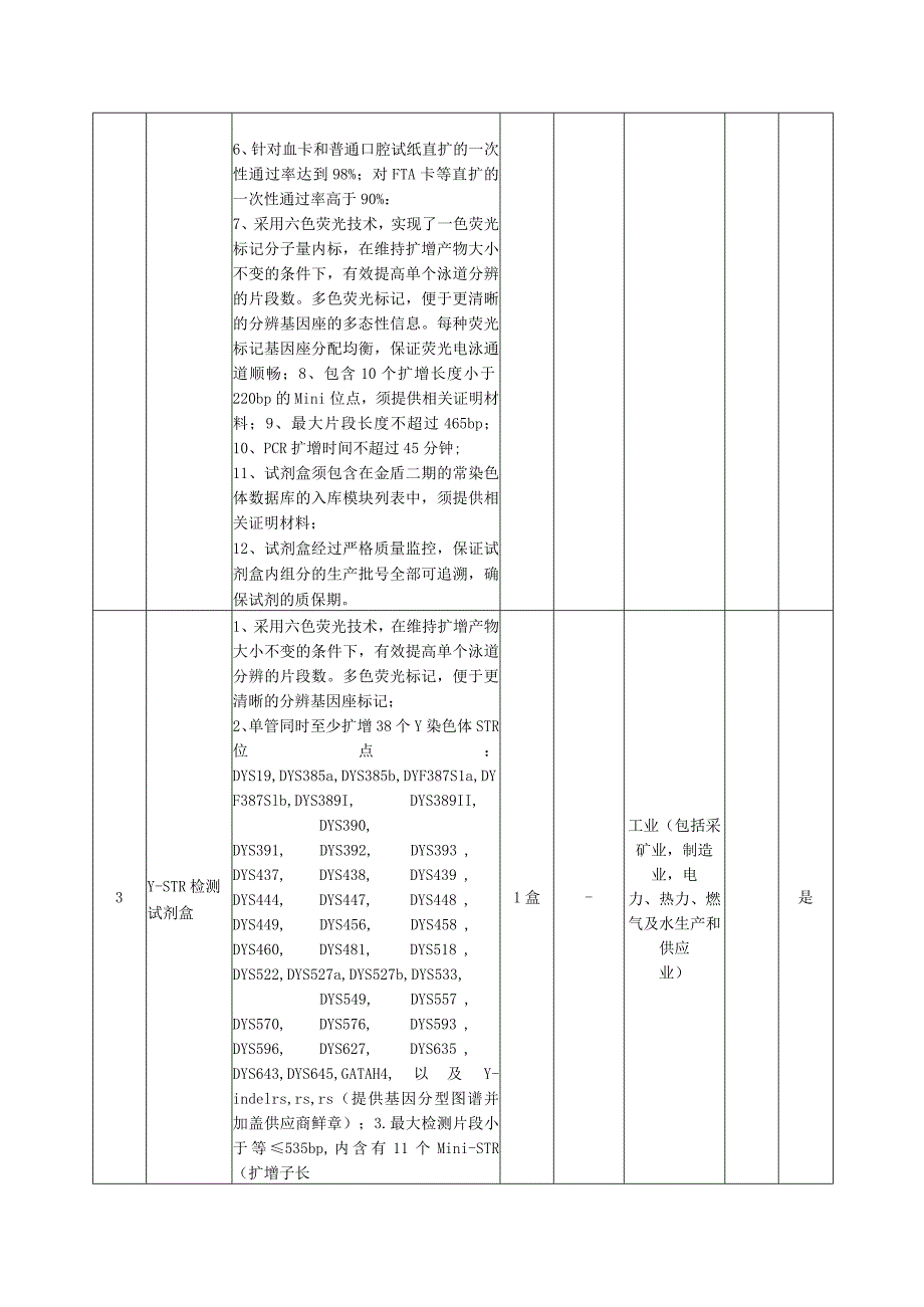 第四章采购项目技术、商务及其他要求.docx_第3页