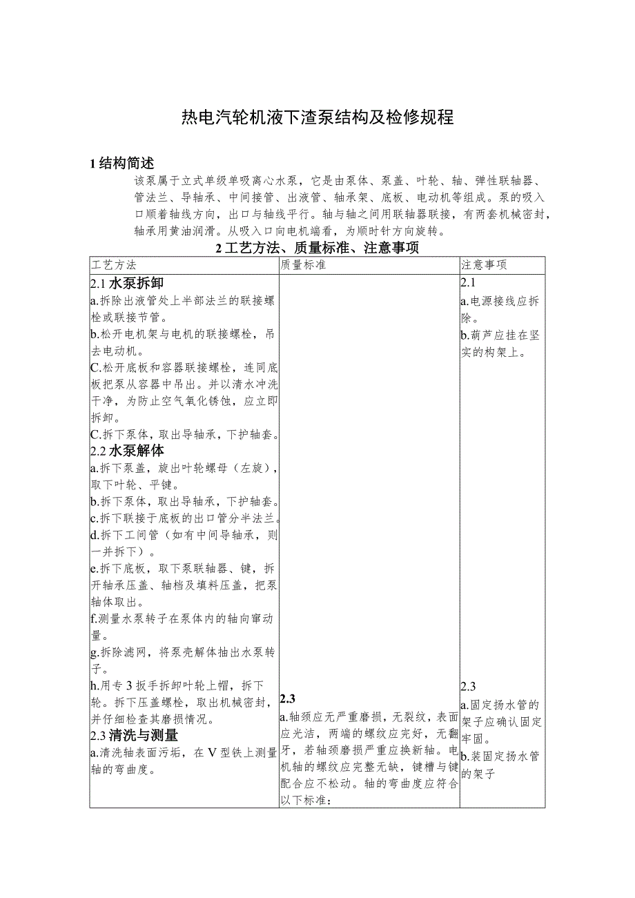 热电汽轮机液下渣泵结构及检修规程.docx_第1页