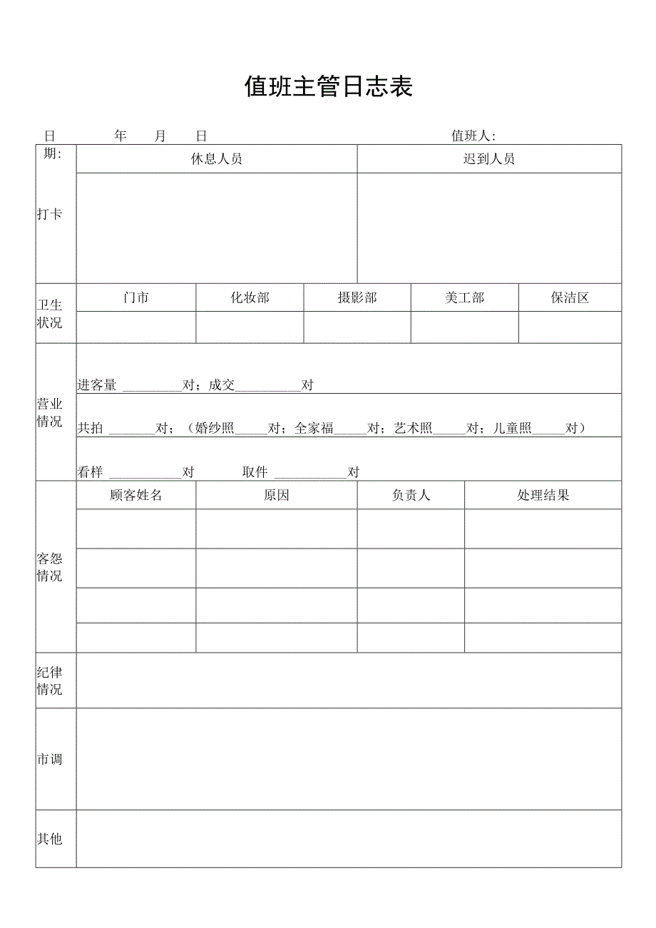 值班主管日志表.docx_第1页