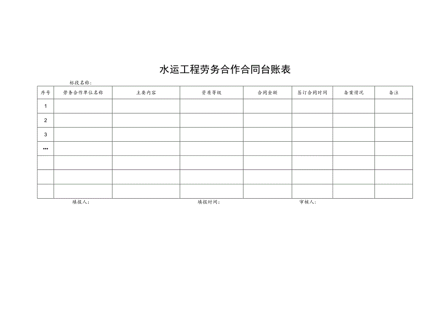 水运工程劳务合作合同台账表.docx_第1页