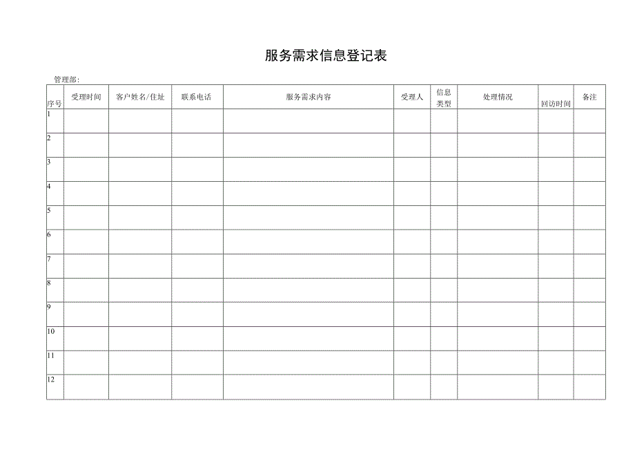 服务需求信息登记表.docx_第1页