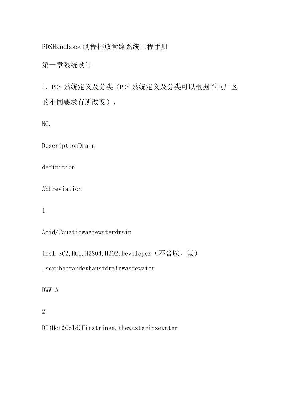 PDS Handbook 制程排放管路系统工程手册(全).docx_第1页