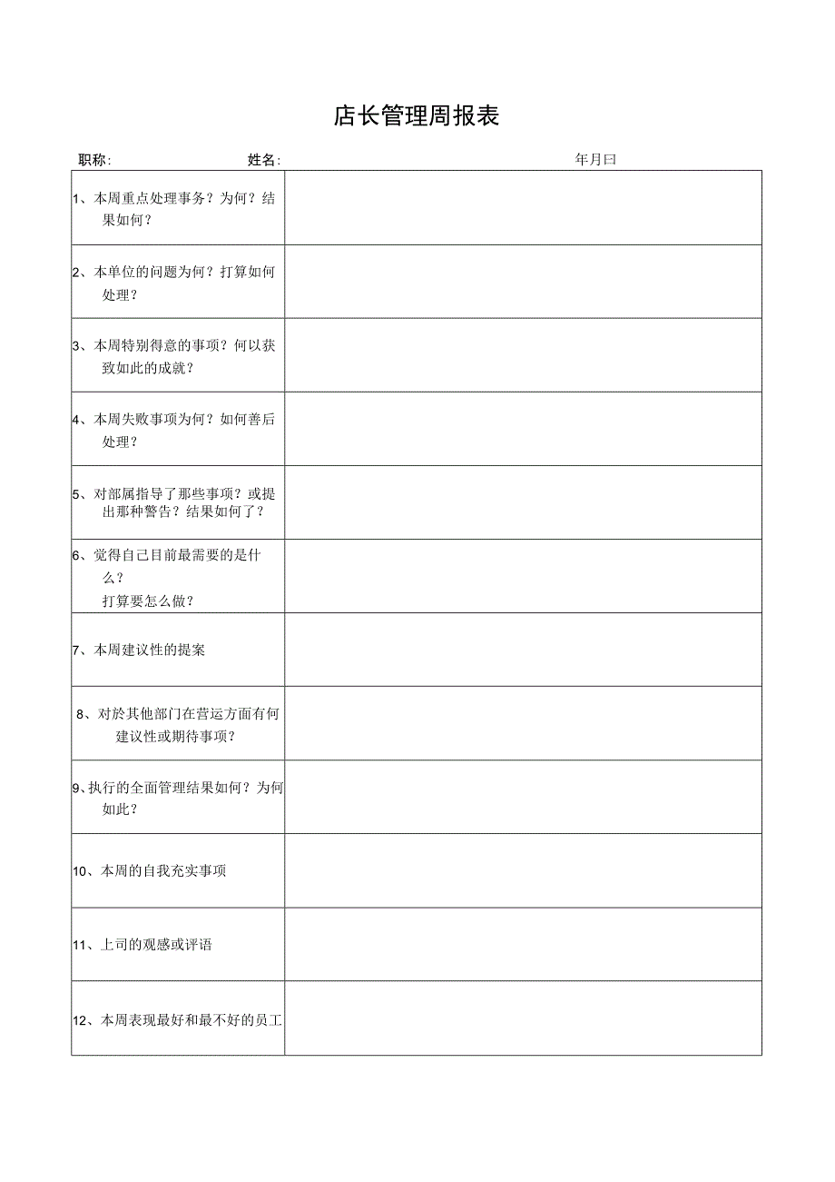 店长管理周报表.docx_第1页