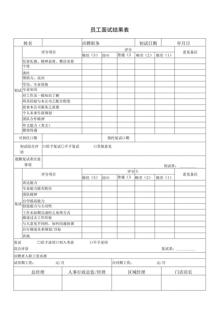 员工面试结果表.docx_第1页