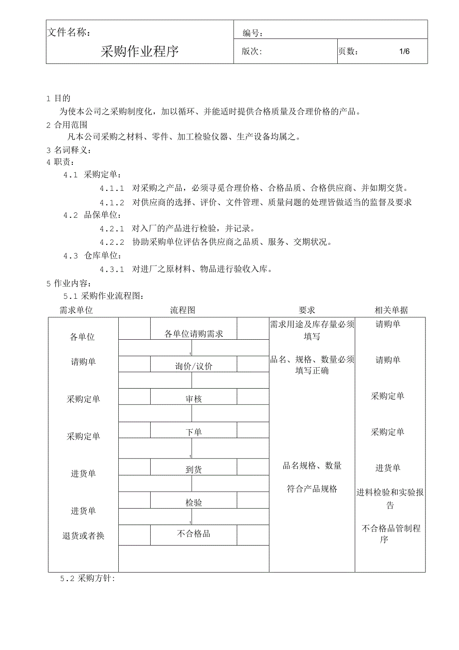 采购作业程序(二阶文件行政部).docx_第2页