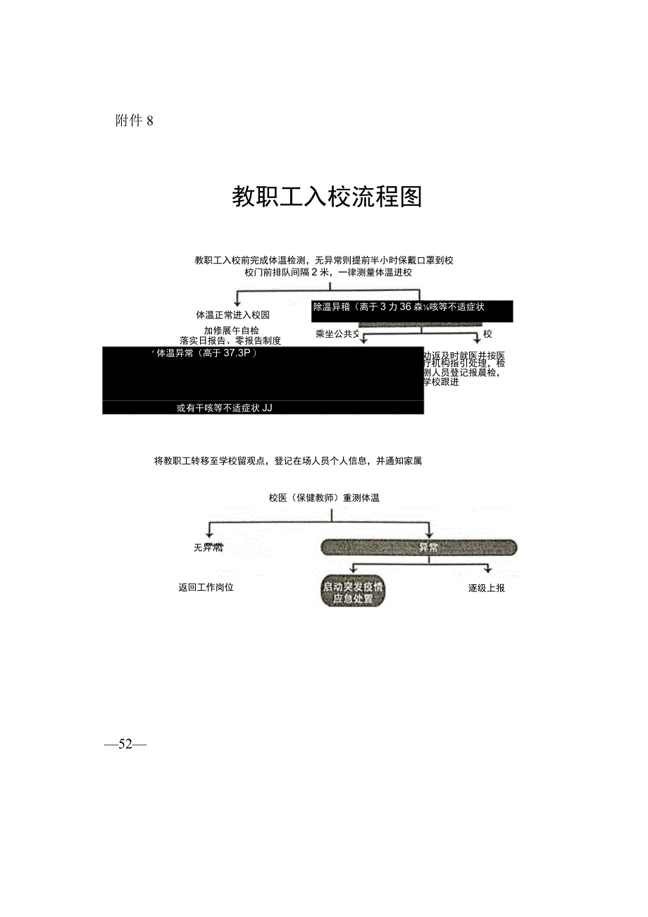 鲁山学校进出门管理制度.docx_第2页