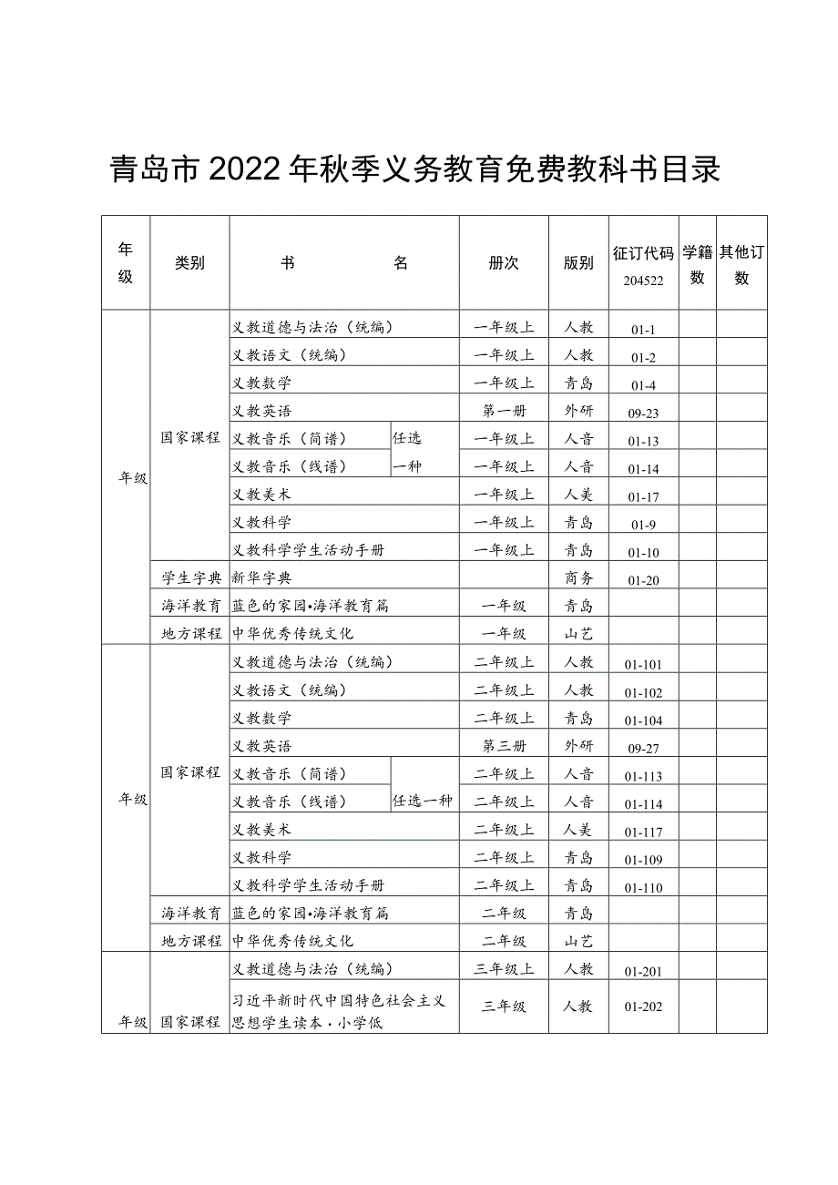 青岛市2022年秋季义务教育免费教科书目录.docx_第1页