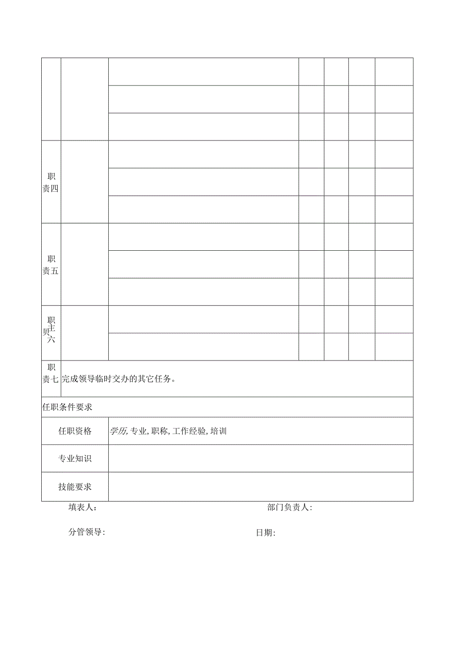 岗位说明书.docx_第2页