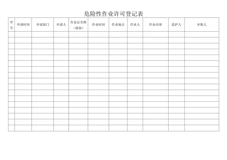 危险性作业许可台账.docx_第2页