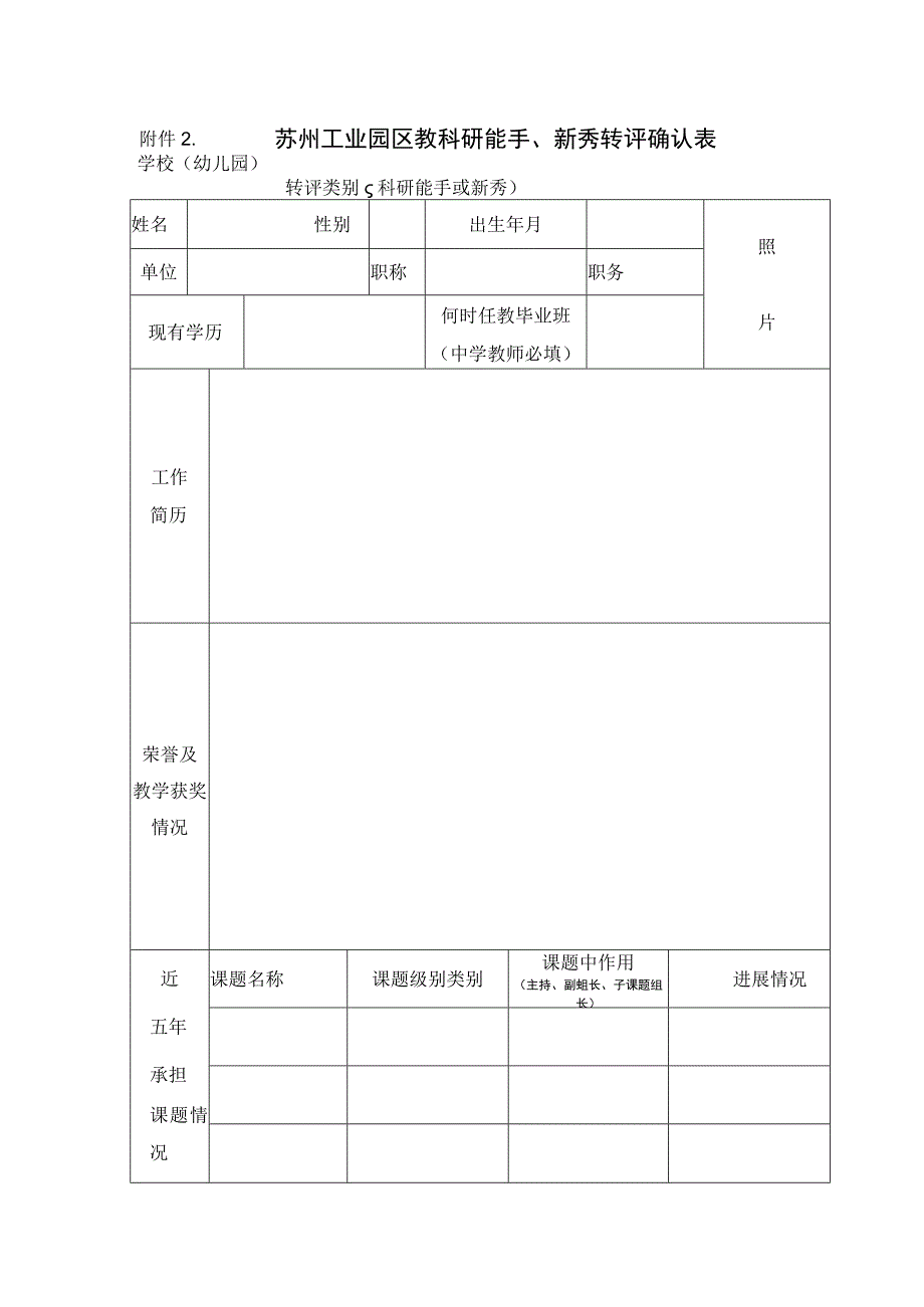 苏州工业园区教科研能手、新秀转评确认表.docx_第1页