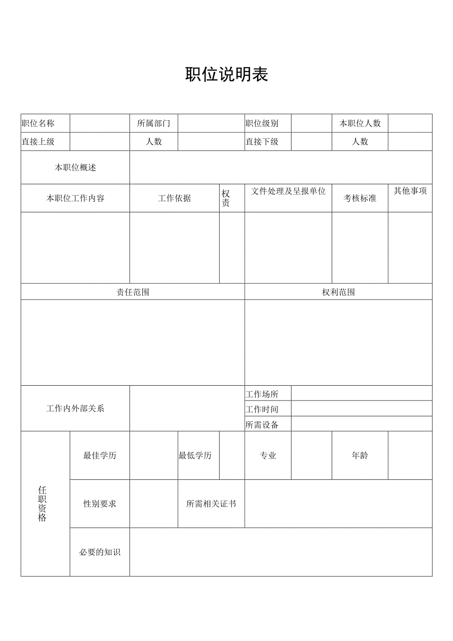 职位说明表（标准版本）.docx_第1页